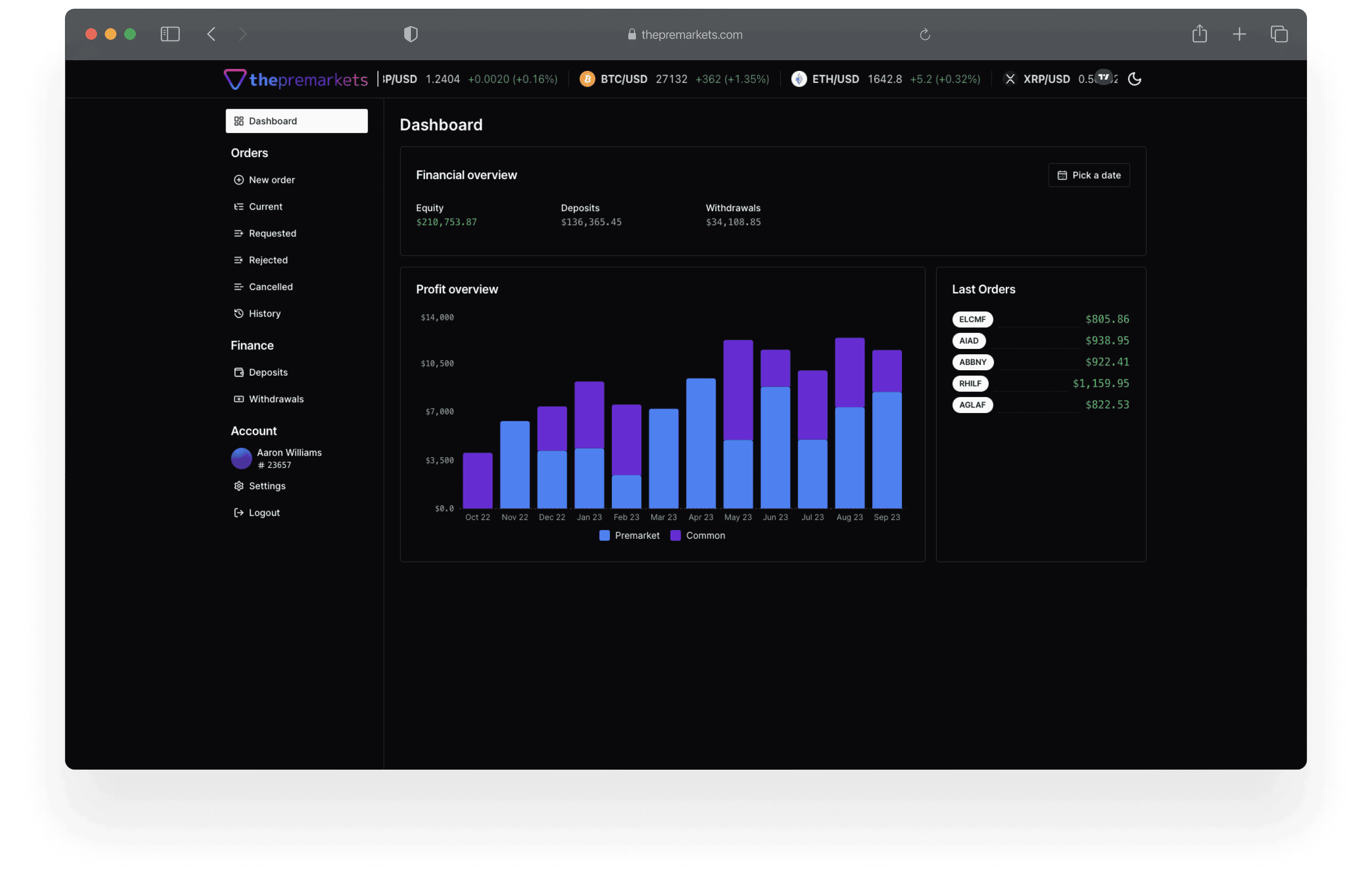 Trading Platform