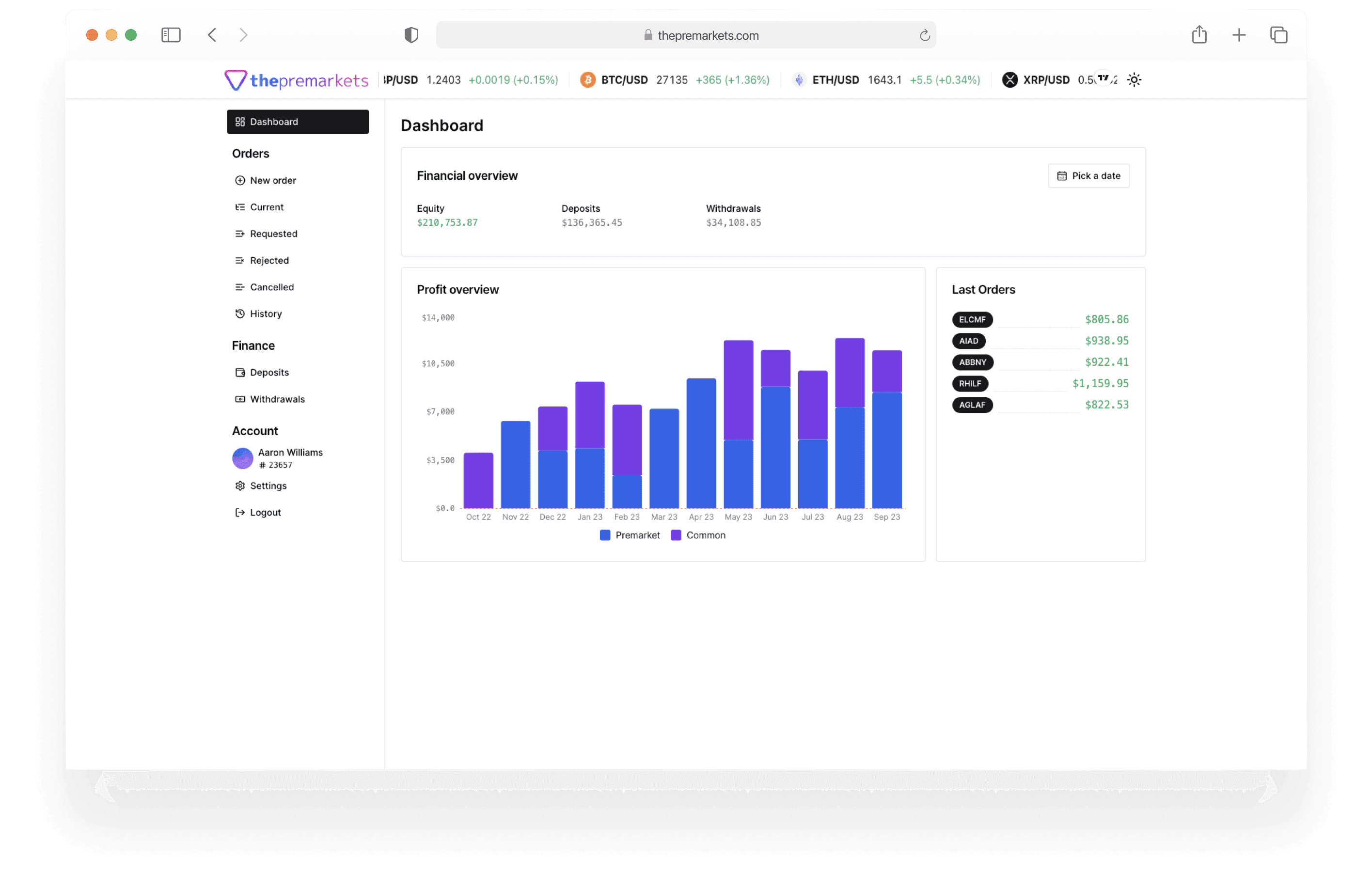 Trading Platform